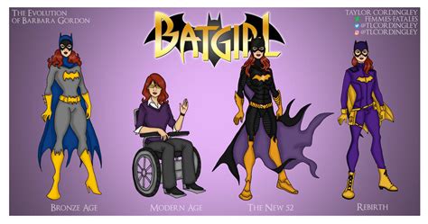 barbara gordon age.